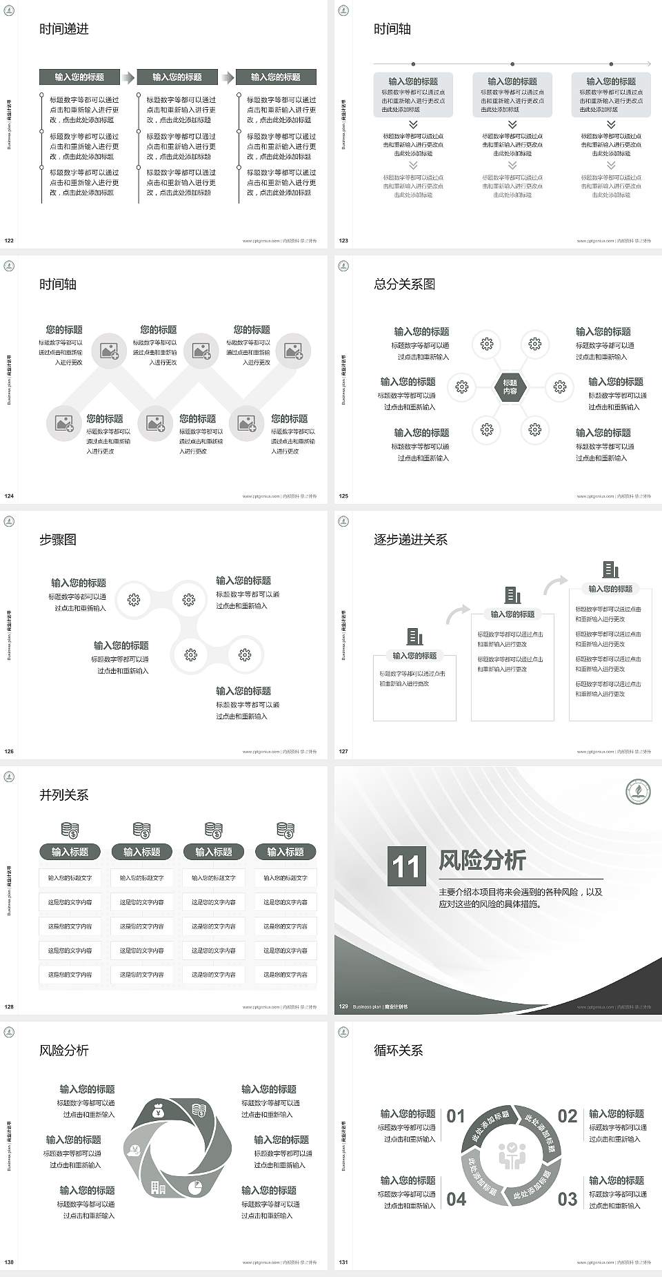 永城职业学院专用全国大学生互联网+创新创业大赛计划书/路演/网评PPT模板4:3格式幻灯片预览图14