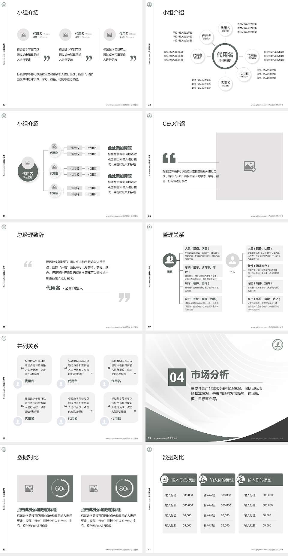 永城职业学院专用全国大学生互联网+创新创业大赛计划书/路演/网评PPT模板4:3格式幻灯片预览图5