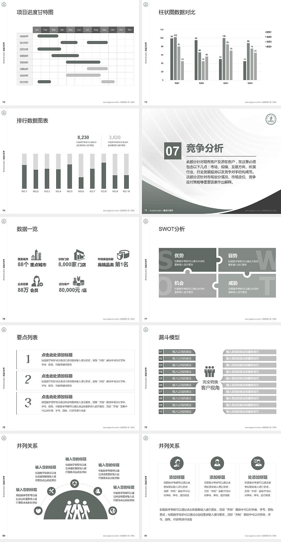 永城职业学院专用全国大学生互联网+创新创业大赛计划书/路演/网评PPT模板4:3格式幻灯片预览图9