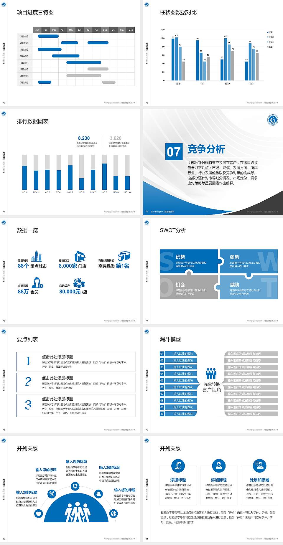 赣州师范高等专科学校专用全国大学生互联网+创新创业大赛计划书/路演/网评PPT模板4:3格式幻灯片预览图9