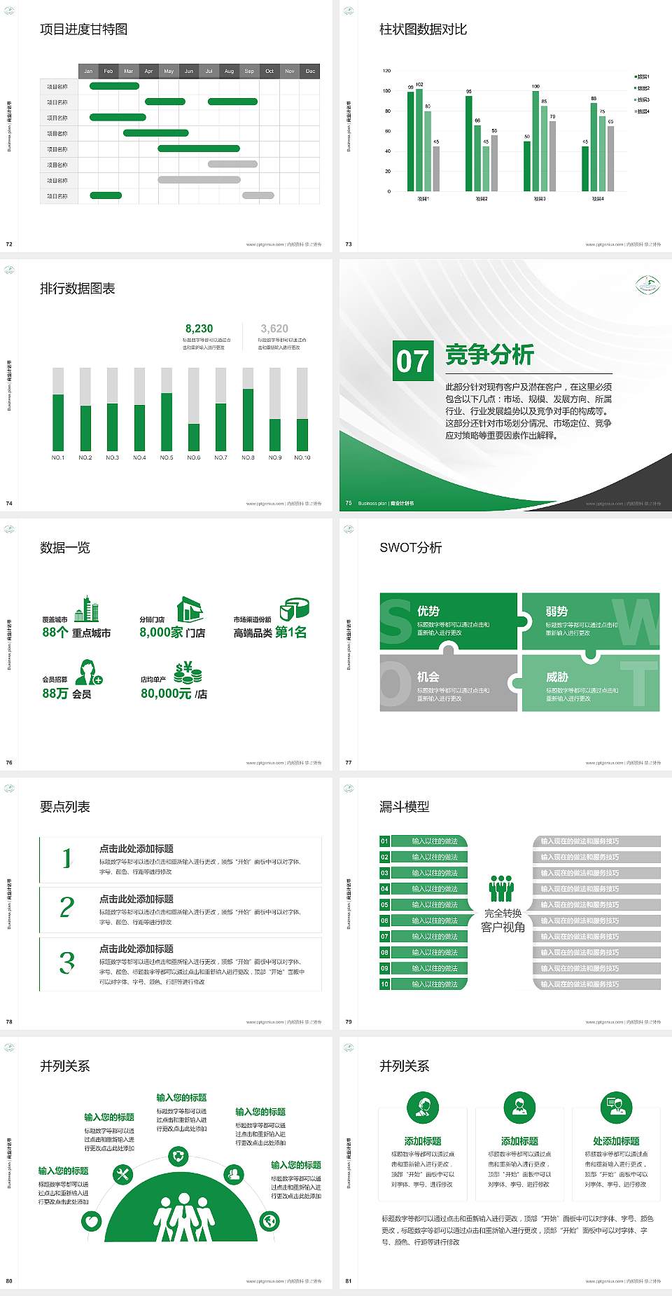 益阳师范高等专科学校专用全国大学生互联网+创新创业大赛计划书/路演/网评PPT模板4:3格式幻灯片预览图9