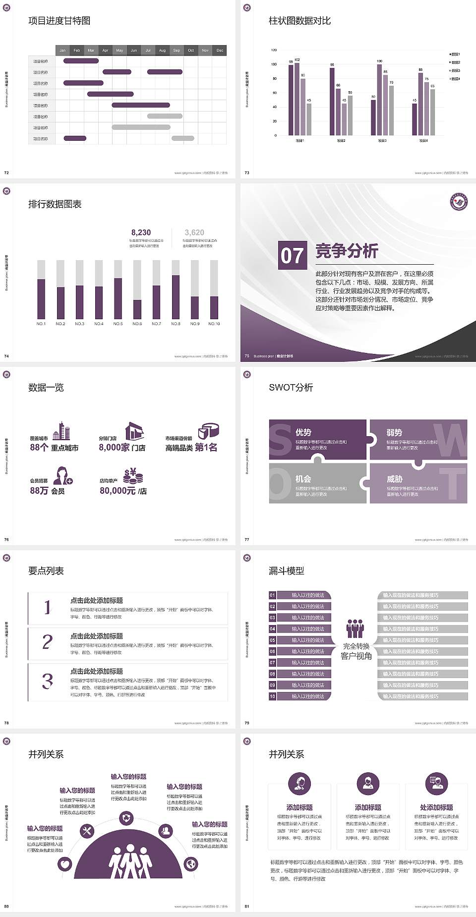 阳泉师范高等专科学校专用全国大学生互联网+创新创业大赛计划书/路演/网评PPT模板4:3格式幻灯片预览图9