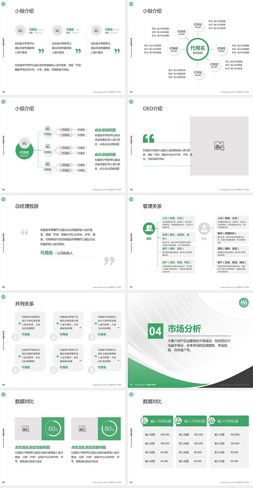 山西医科大学专用全国大学生互联网+创新创业大赛计划书/路演/网评PPT模板4:3格式幻灯片预览图5