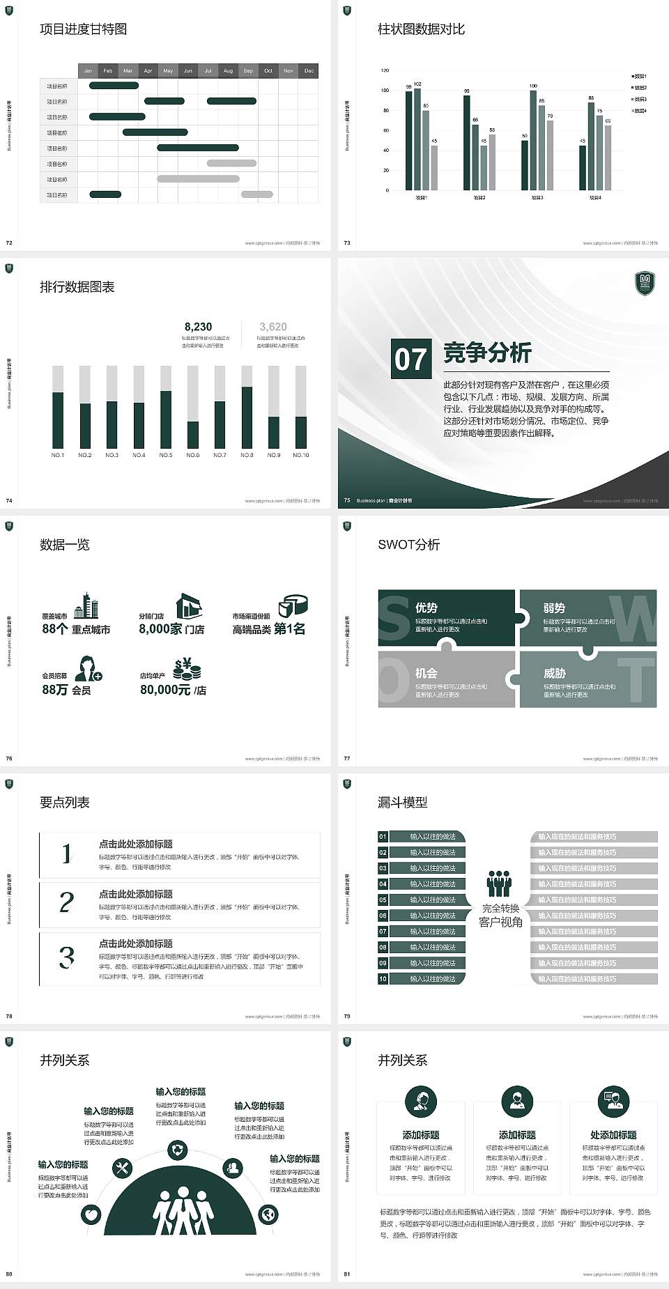 武汉传媒学院专用全国大学生互联网+创新创业大赛计划书/路演/网评PPT模板4:3格式幻灯片预览图9