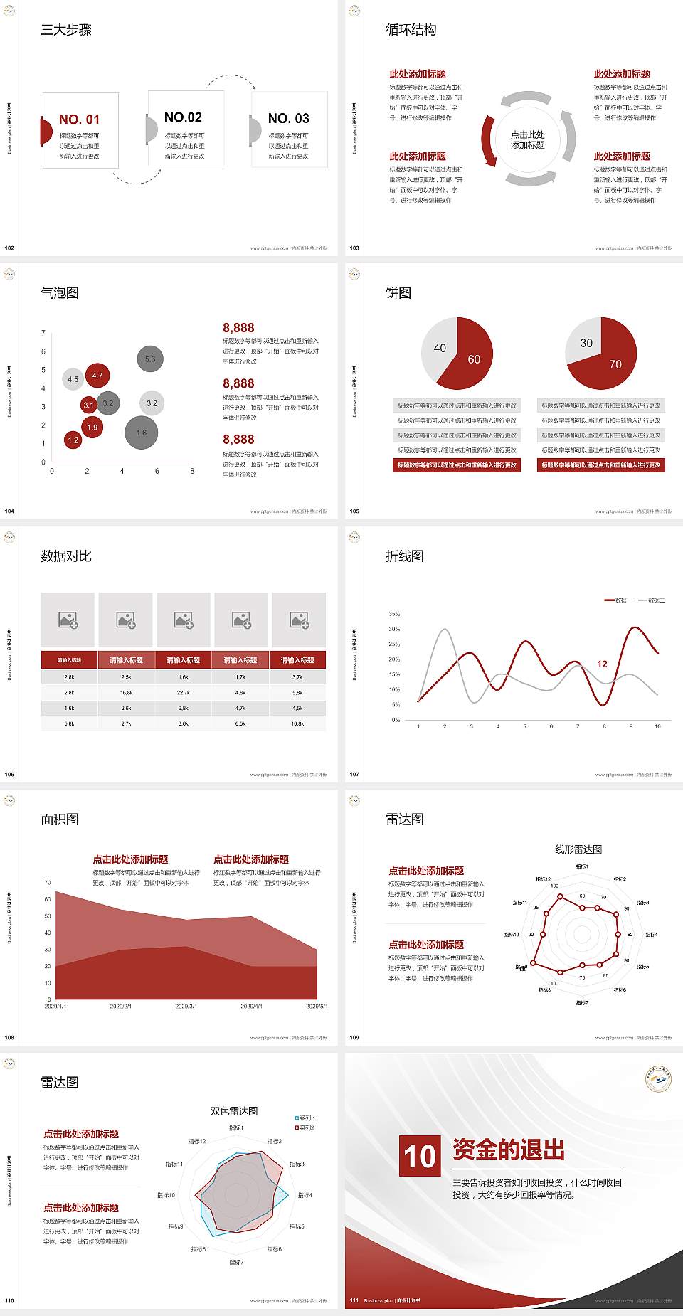 郑州财税金融职业学院专用全国大学生互联网+创新创业大赛计划书/路演/网评PPT模板4:3格式幻灯片预览图12
