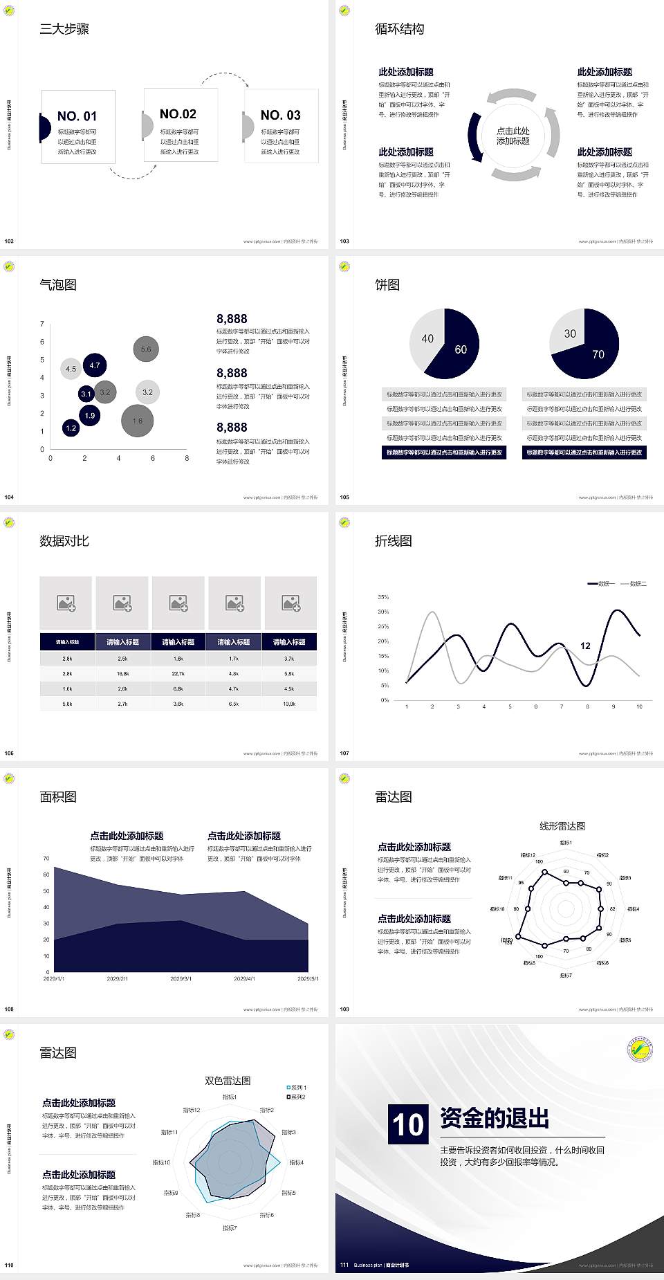 巴音郭楞职业技术学院专用全国大学生互联网+创新创业大赛计划书/路演/网评PPT模板4:3格式幻灯片预览图12