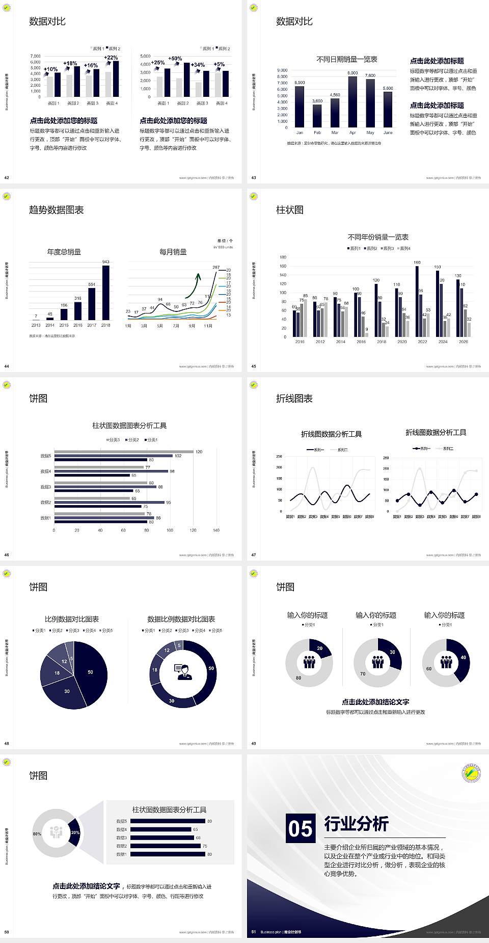 巴音郭楞职业技术学院专用全国大学生互联网+创新创业大赛计划书/路演/网评PPT模板4:3格式幻灯片预览图6