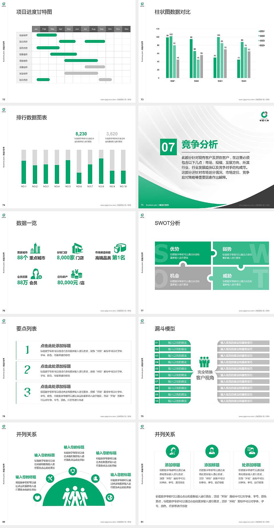 保险职业学院专用全国大学生互联网+创新创业大赛计划书/路演/网评PPT模板4:3格式幻灯片预览图9