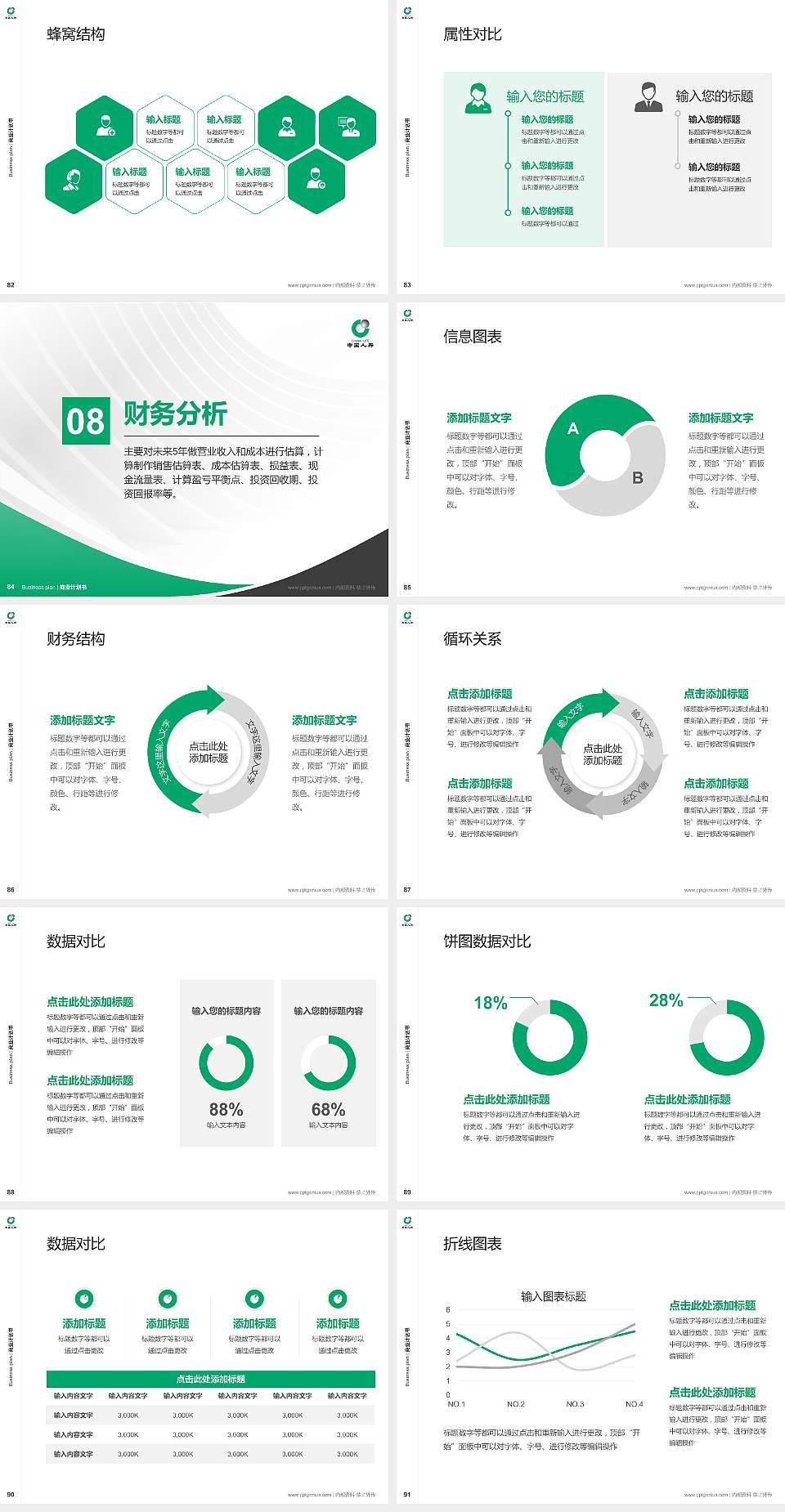 保险职业学院专用全国大学生互联网+创新创业大赛计划书/路演/网评PPT模板4:3格式幻灯片预览图10