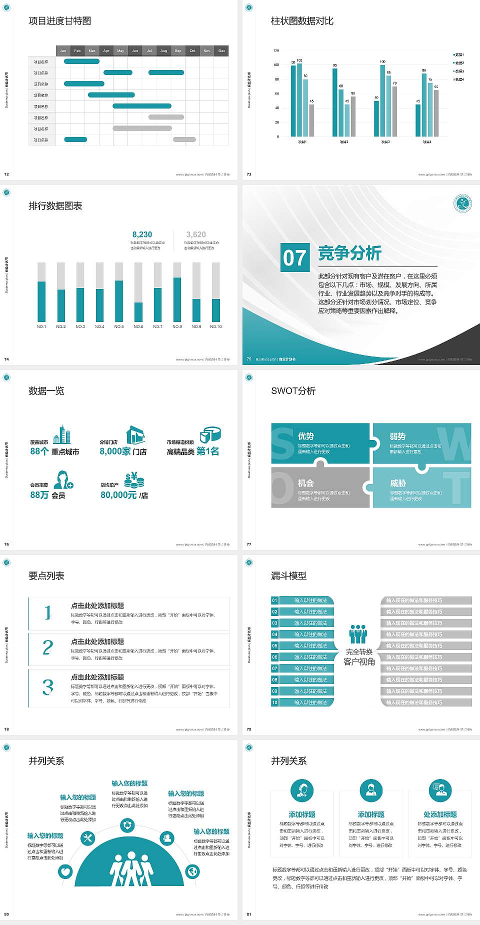 广西交通职业技术学院专用全国大学生互联网+创新创业大赛计划书/路演/网评PPT模板4:3格式幻灯片预览图9
