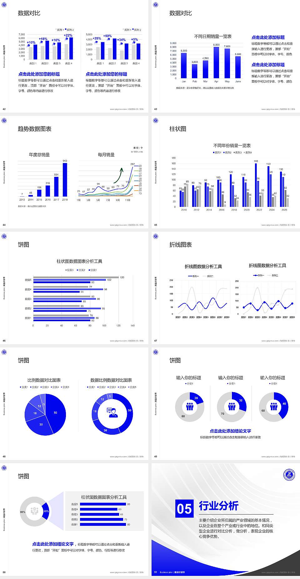 焦作工贸职业学院专用全国大学生互联网+创新创业大赛计划书/路演/网评PPT模板4:3格式幻灯片预览图6