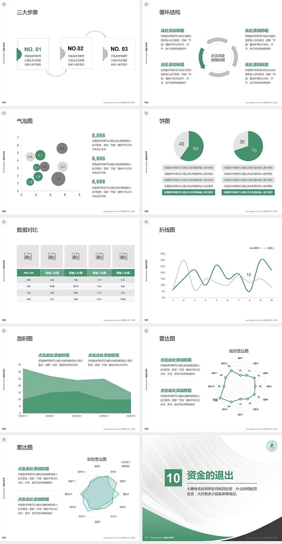 河南林业职业学院专用全国大学生互联网+创新创业大赛计划书/路演/网评PPT模板4:3格式幻灯片预览图12