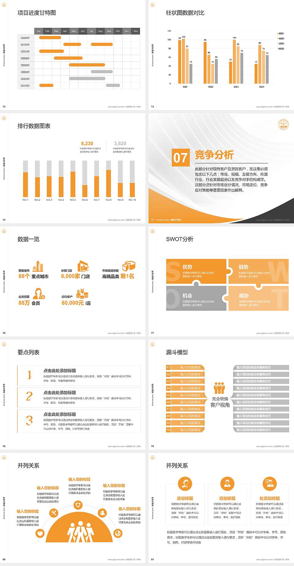 晋中师范高等专科学校专用全国大学生互联网+创新创业大赛计划书/路演/网评PPT模板4:3格式幻灯片预览图9