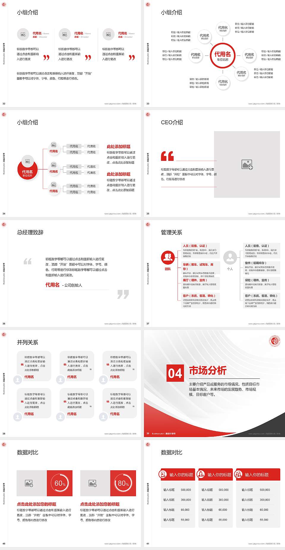 江西工业职业技术学院专用全国大学生互联网+创新创业大赛计划书/路演/网评PPT模板4:3格式幻灯片预览图5