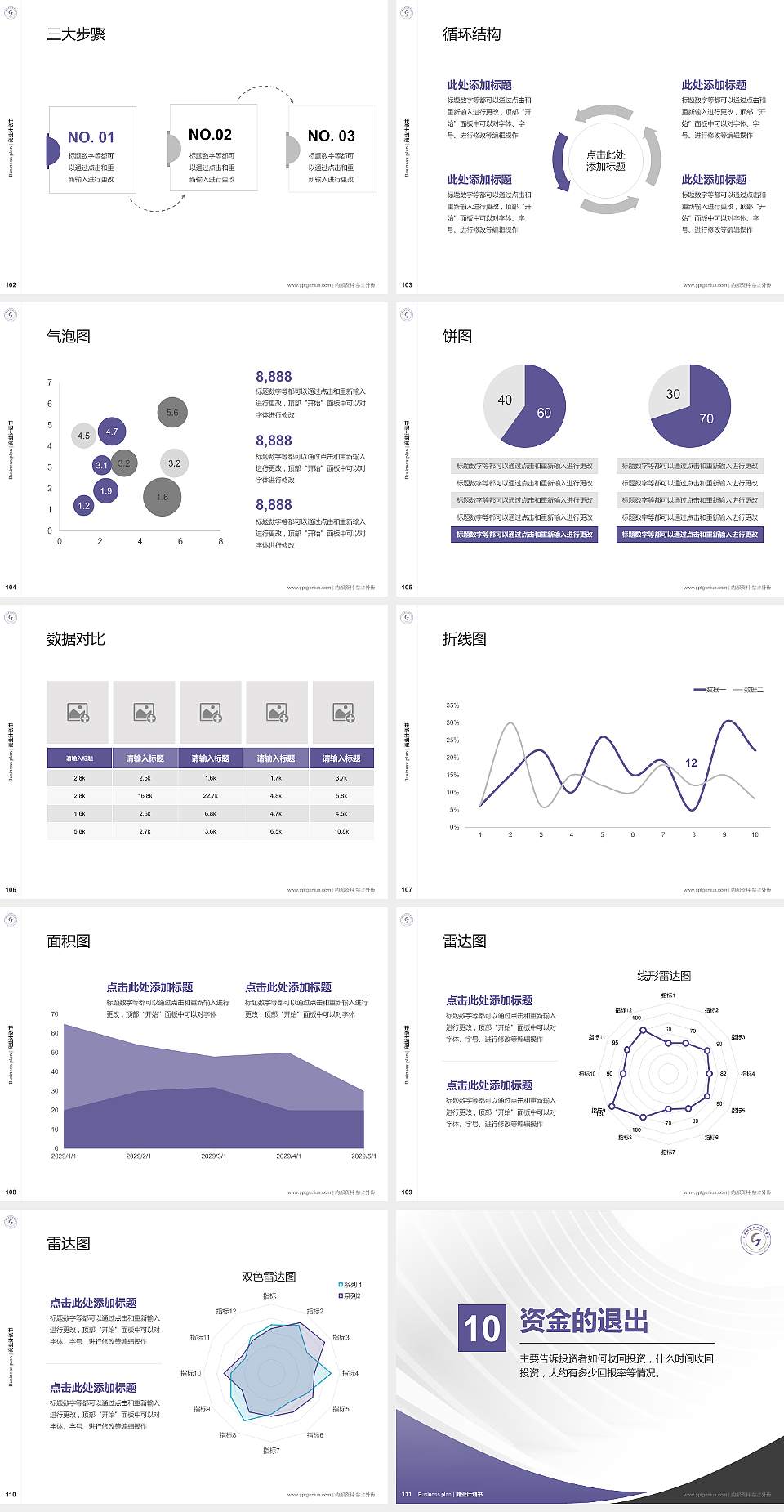 甘肃钢铁职业技术学院专用全国大学生互联网+创新创业大赛计划书/路演/网评PPT模板4:3格式幻灯片预览图12