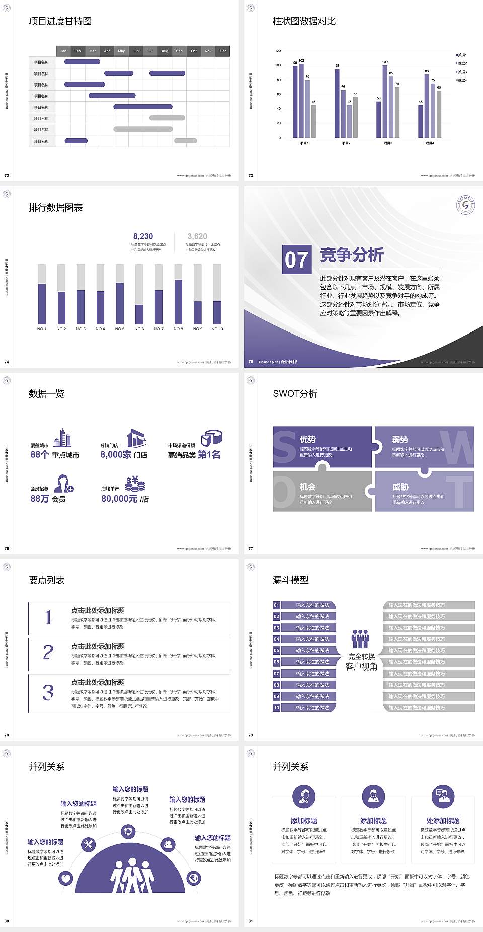 甘肃钢铁职业技术学院专用全国大学生互联网+创新创业大赛计划书/路演/网评PPT模板4:3格式幻灯片预览图9