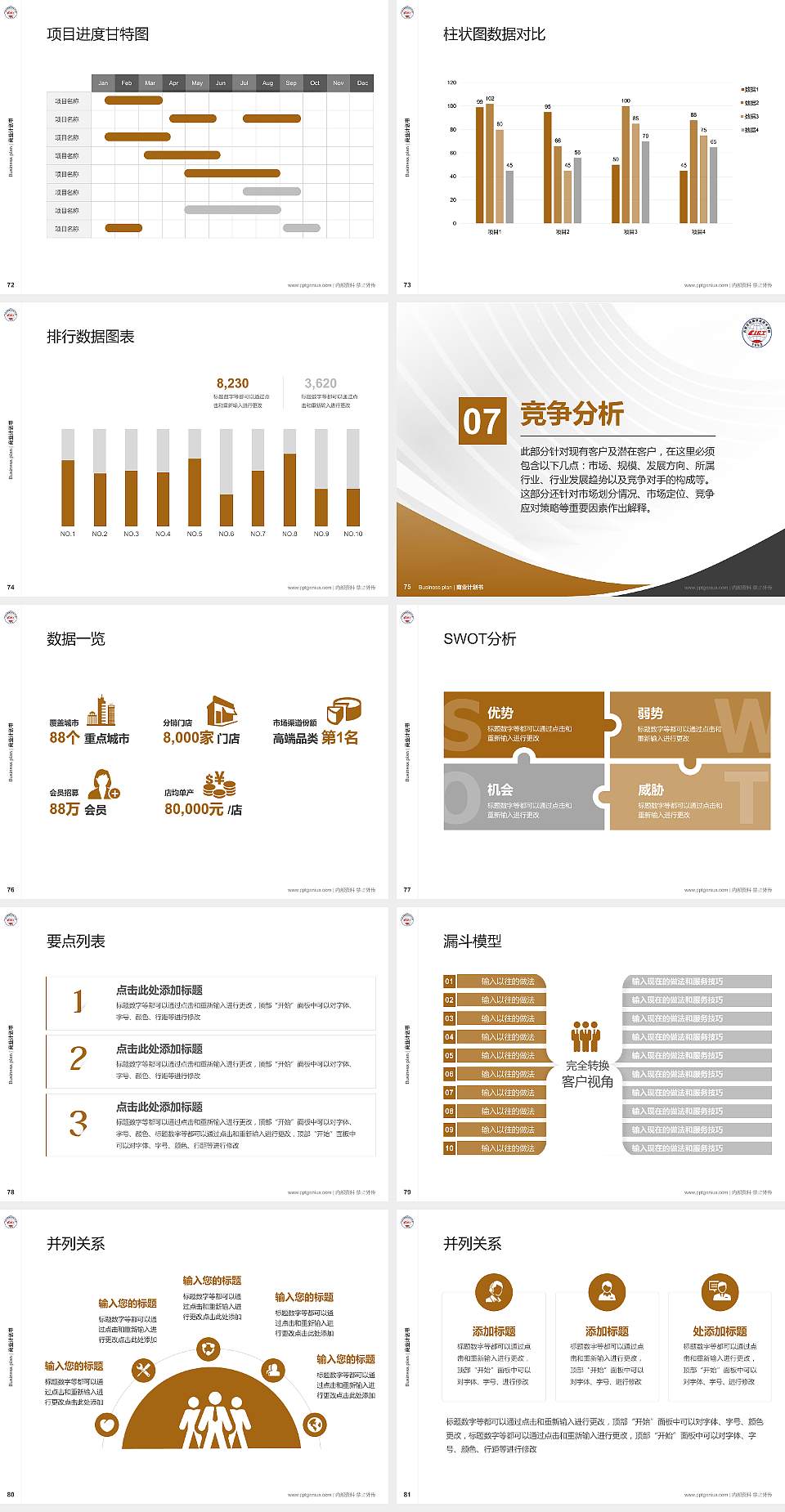 石家庄铁路职业技术学院专用全国大学生互联网+创新创业大赛计划书/路演/网评PPT模板4:3格式幻灯片预览图9