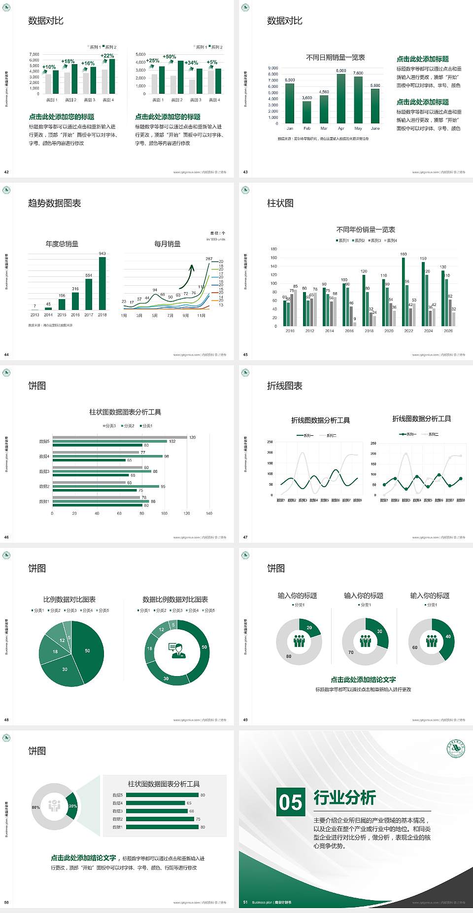 武汉华夏理工学院专用全国大学生互联网+创新创业大赛计划书/路演/网评PPT模板4:3格式幻灯片预览图6