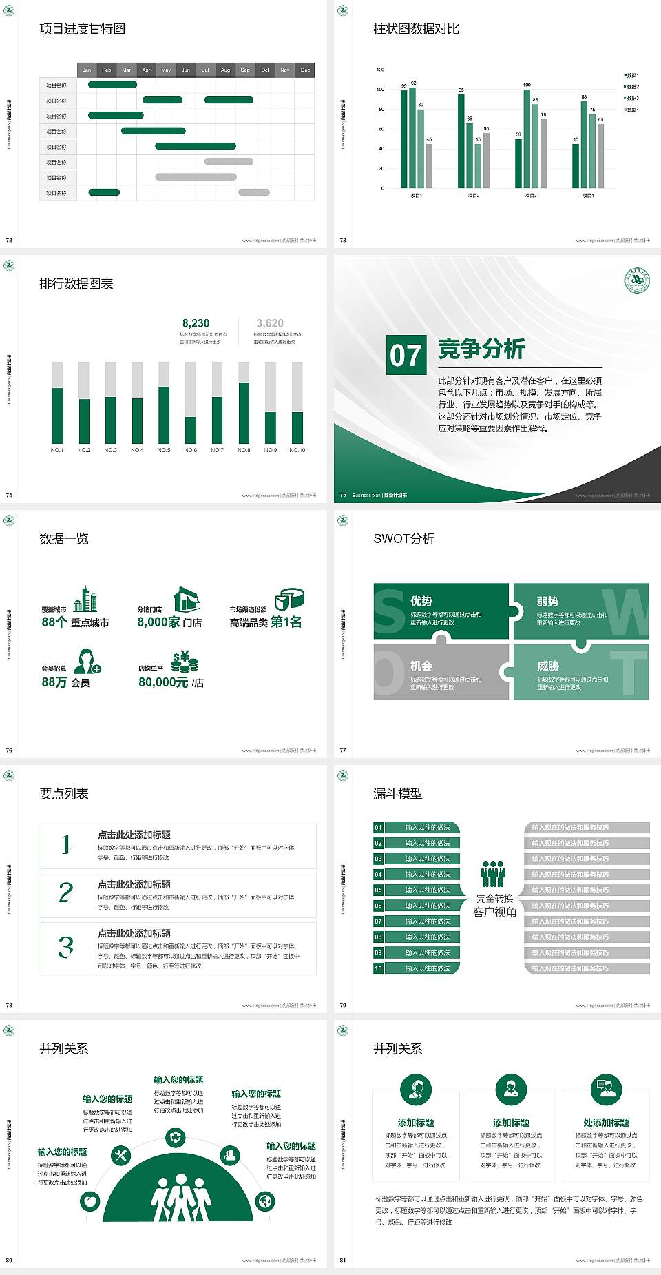 武汉华夏理工学院专用全国大学生互联网+创新创业大赛计划书/路演/网评PPT模板4:3格式幻灯片预览图9