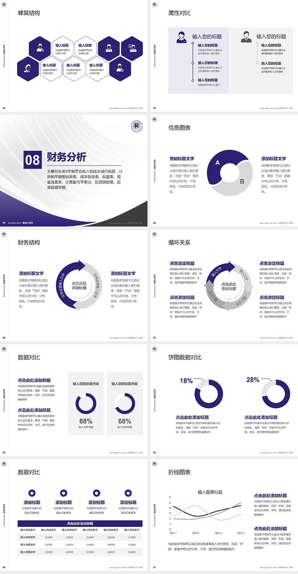 河南工业大学专用全国大学生互联网+创新创业大赛计划书/路演/网评PPT模板4:3格式幻灯片预览图10