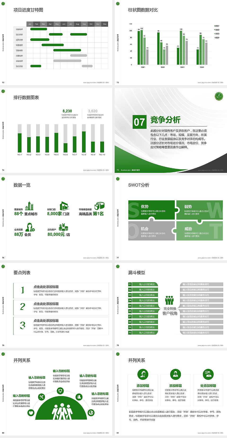 朔州职业技术学院专用全国大学生互联网+创新创业大赛计划书/路演/网评PPT模板4:3格式幻灯片预览图9