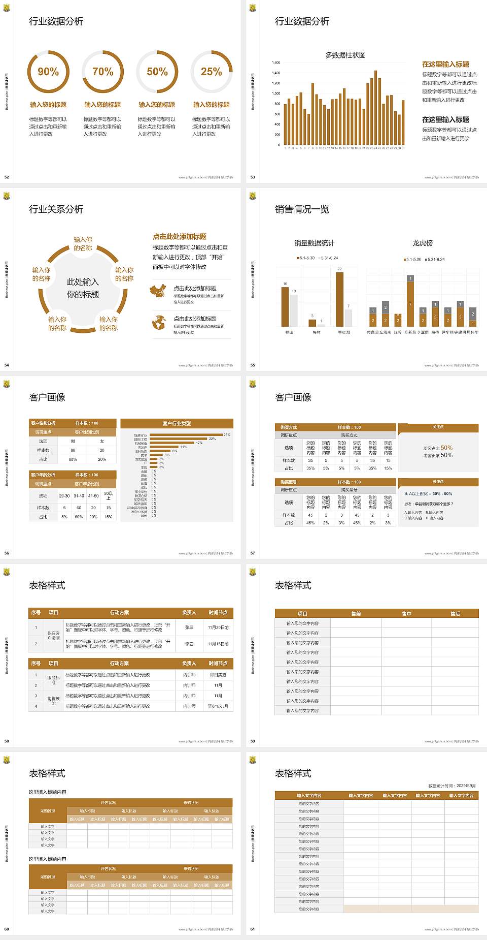 汕头大学专用全国大学生互联网+创新创业大赛计划书/路演/网评PPT模板4:3格式幻灯片预览图7