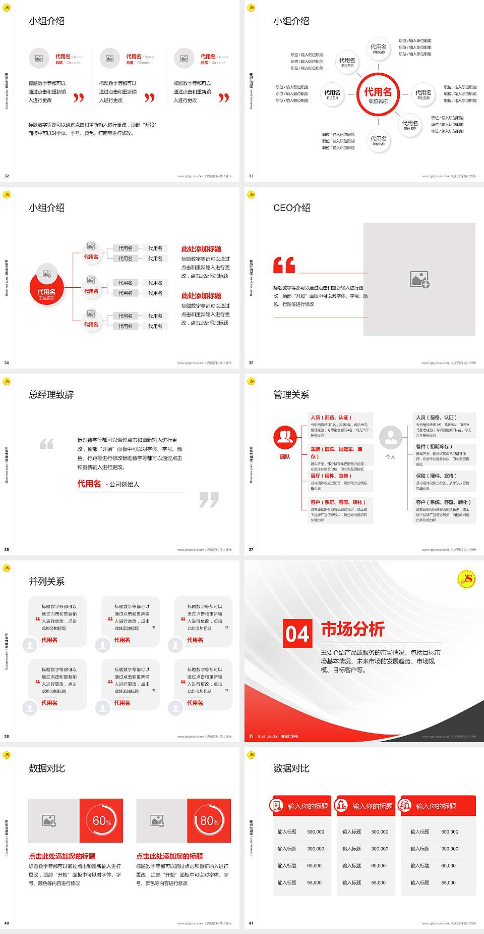 伊犁职业技术学院专用全国大学生互联网+创新创业大赛计划书/路演/网评PPT模板4:3格式幻灯片预览图5