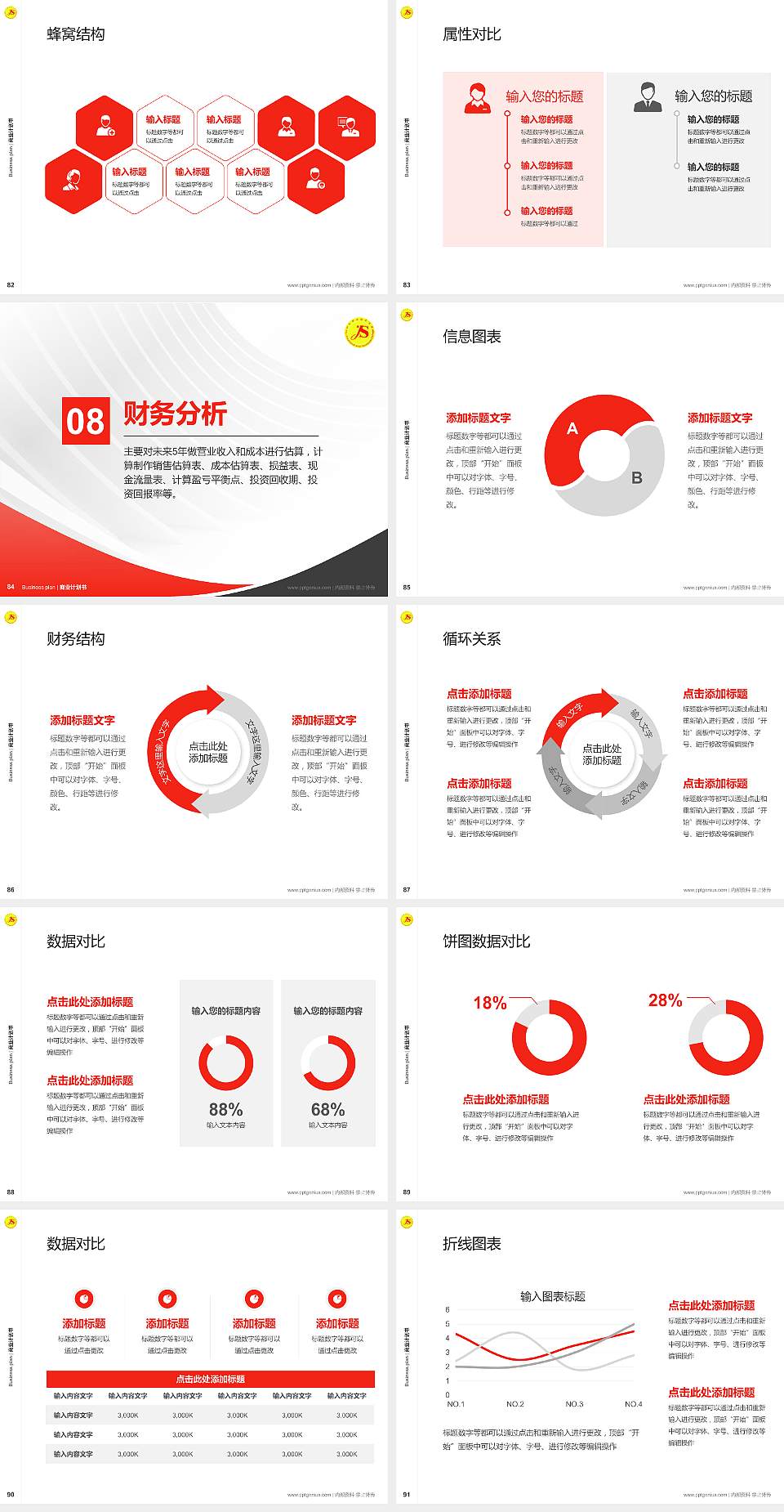 伊犁职业技术学院专用全国大学生互联网+创新创业大赛计划书/路演/网评PPT模板4:3格式幻灯片预览图10