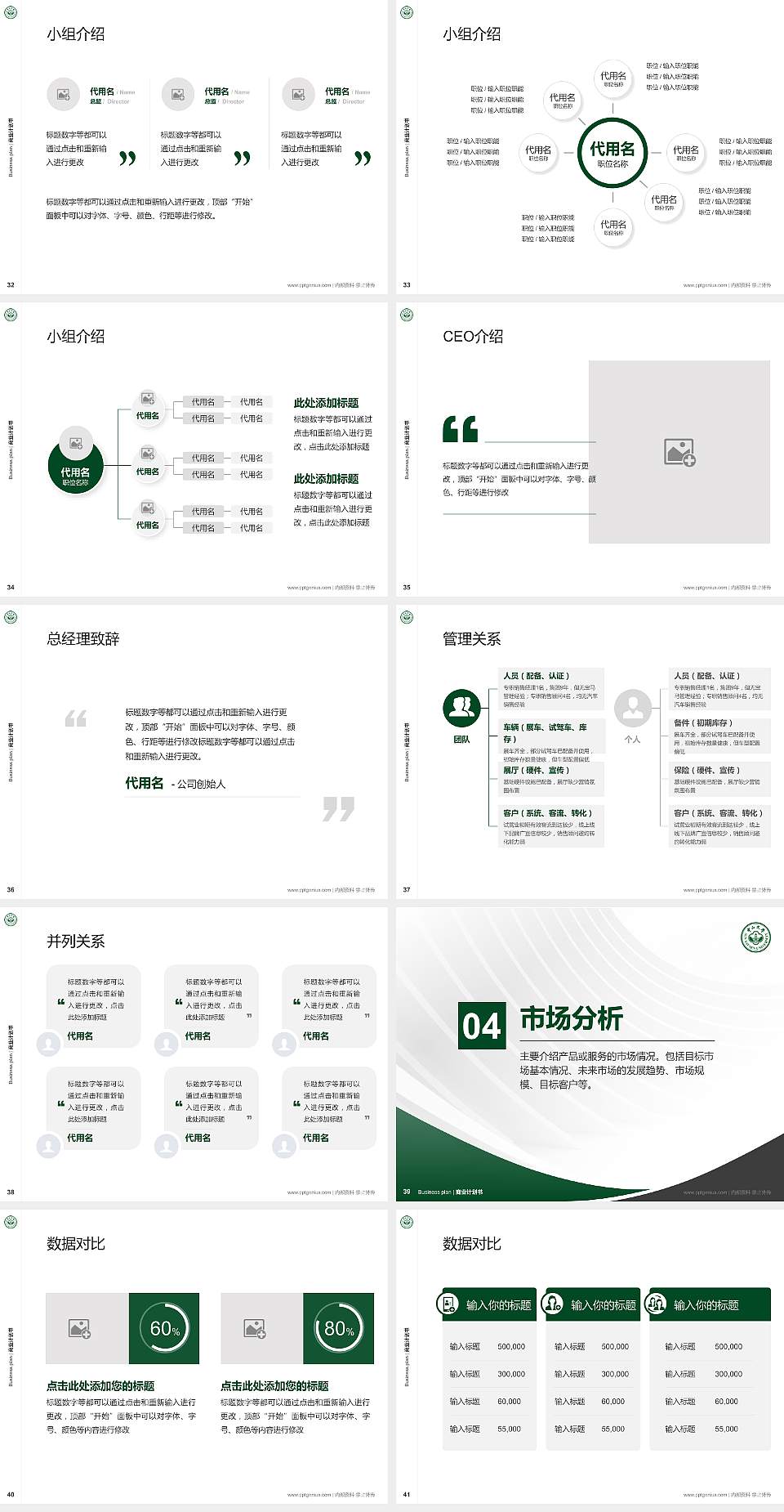 中山大学专用全国大学生互联网+创新创业大赛计划书/路演/网评PPT模板4:3格式幻灯片预览图5