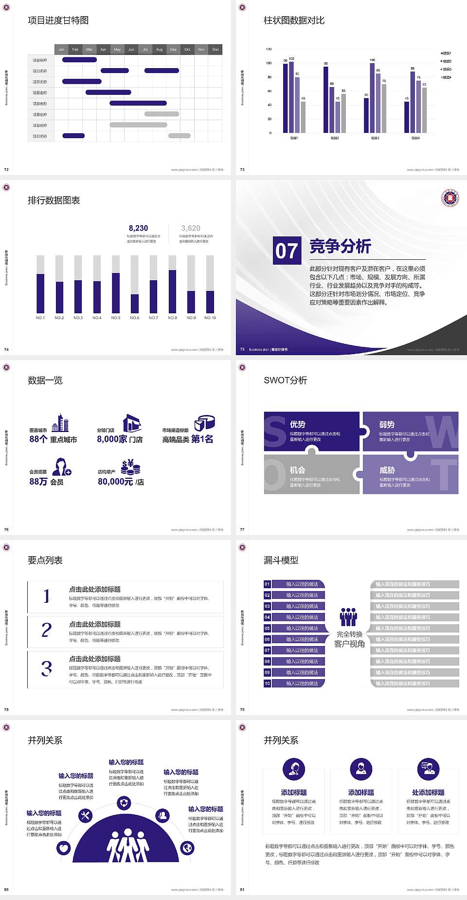 广东培正学院专用全国大学生互联网+创新创业大赛计划书/路演/网评PPT模板4:3格式幻灯片预览图9