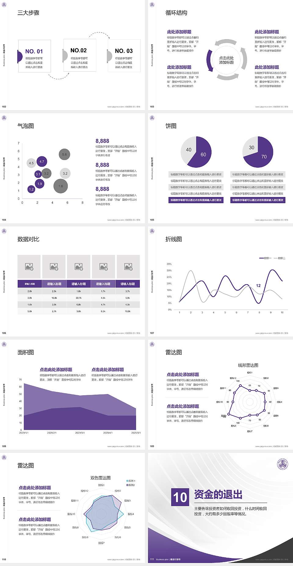 镇江市高等专科学校专用全国大学生互联网+创新创业大赛计划书/路演/网评PPT模板4:3格式幻灯片预览图12
