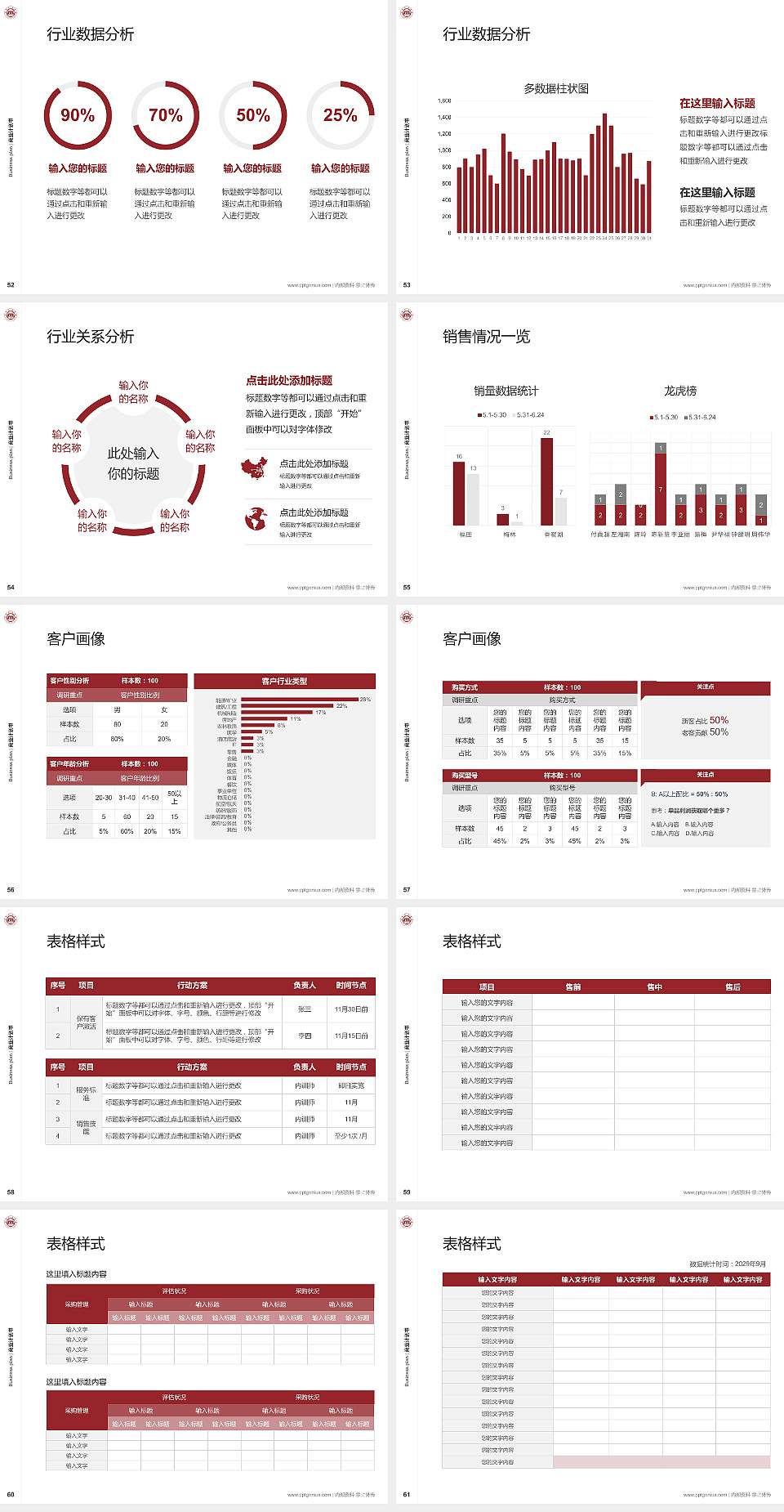 广州华立学院专用全国大学生互联网+创新创业大赛计划书/路演/网评PPT模板4:3格式幻灯片预览图7