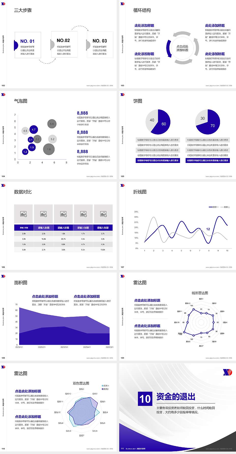 新疆现代职业技术学院专用全国大学生互联网+创新创业大赛计划书/路演/网评PPT模板4:3格式幻灯片预览图12
