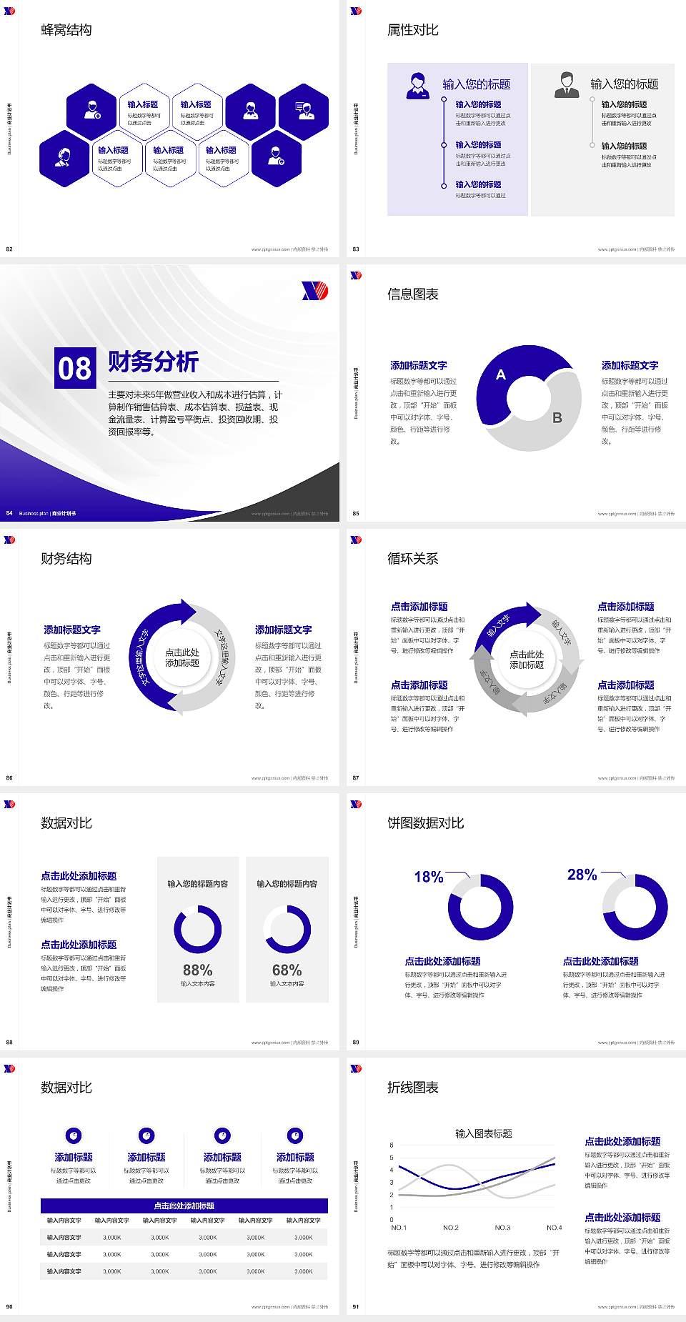 新疆现代职业技术学院专用全国大学生互联网+创新创业大赛计划书/路演/网评PPT模板4:3格式幻灯片预览图10