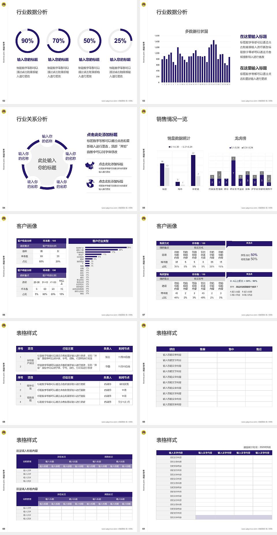 海军工程大学专用全国大学生互联网+创新创业大赛计划书/路演/网评PPT模板4:3格式幻灯片预览图7