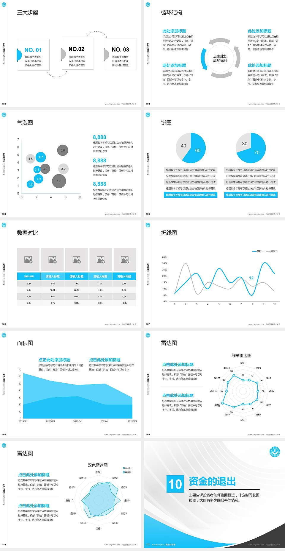 嘉应学院专用全国大学生互联网+创新创业大赛计划书/路演/网评PPT模板4:3格式幻灯片预览图12