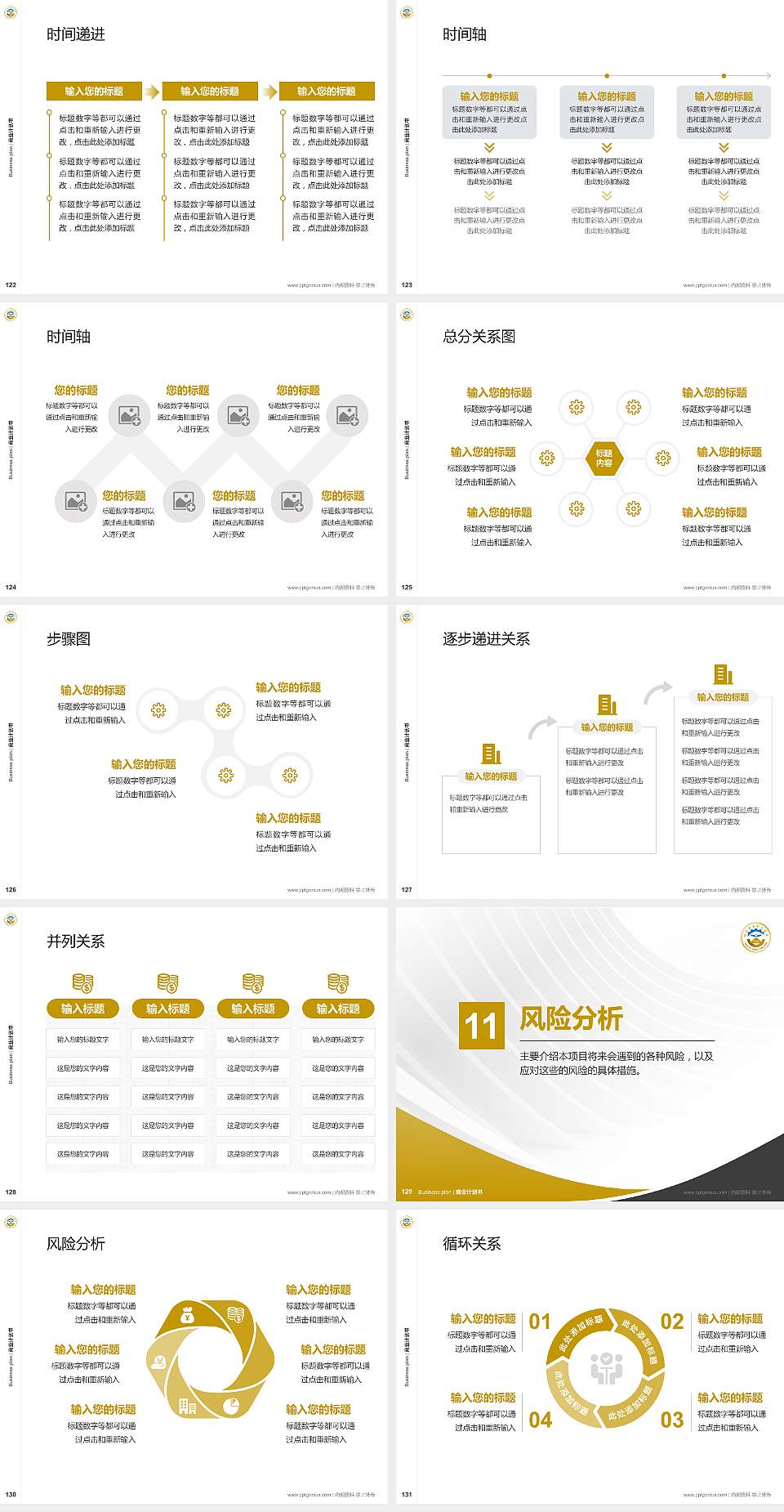 烟台黄金职业学院专用全国大学生互联网+创新创业大赛计划书/路演/网评PPT模板4:3格式幻灯片预览图14