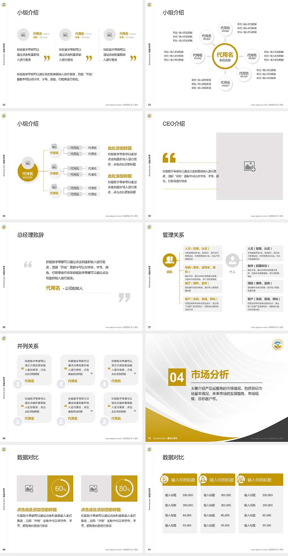 烟台黄金职业学院专用全国大学生互联网+创新创业大赛计划书/路演/网评PPT模板4:3格式幻灯片预览图5