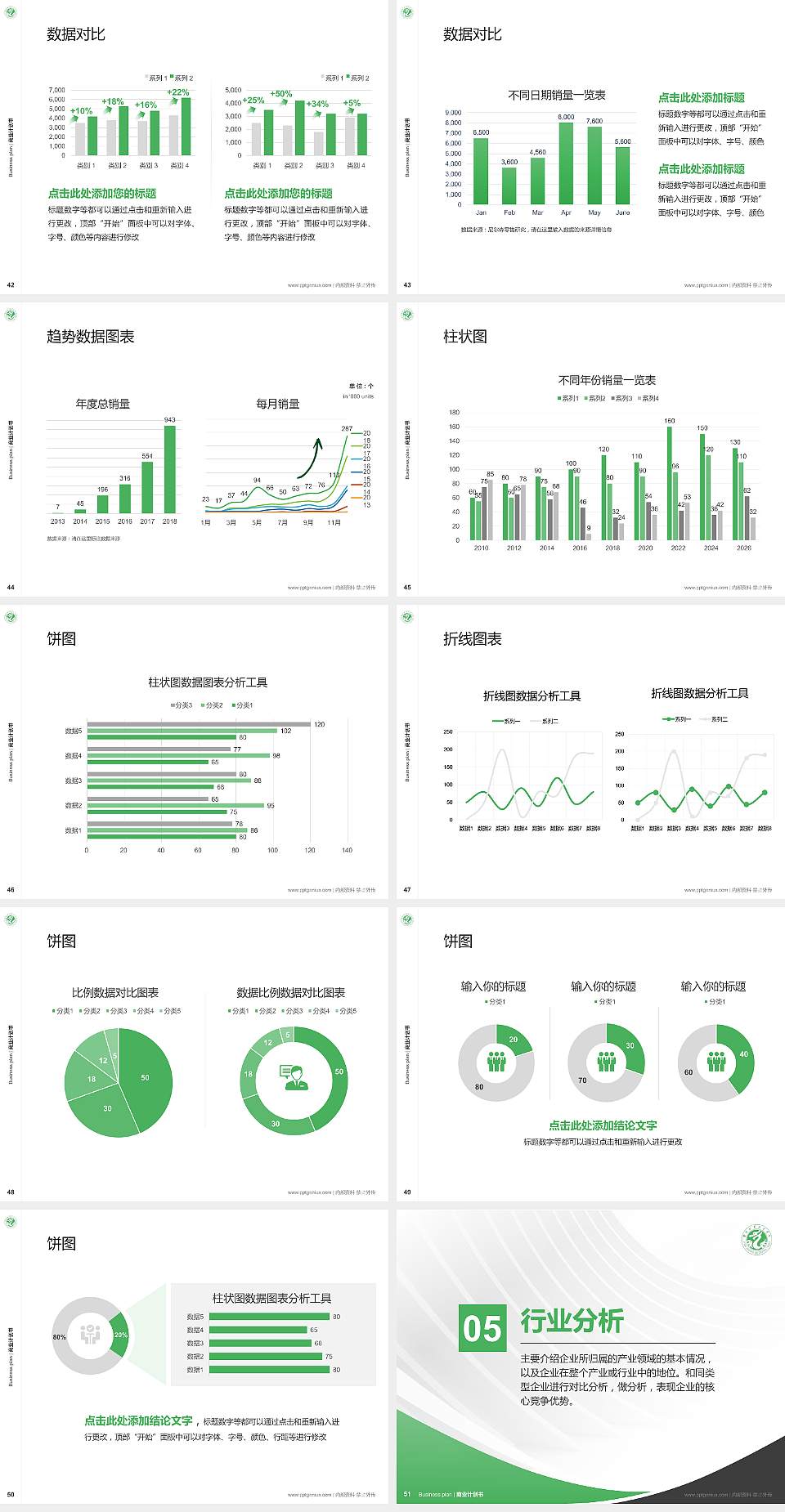 濮阳职业技术学院专用全国大学生互联网+创新创业大赛计划书/路演/网评PPT模板4:3格式幻灯片预览图6