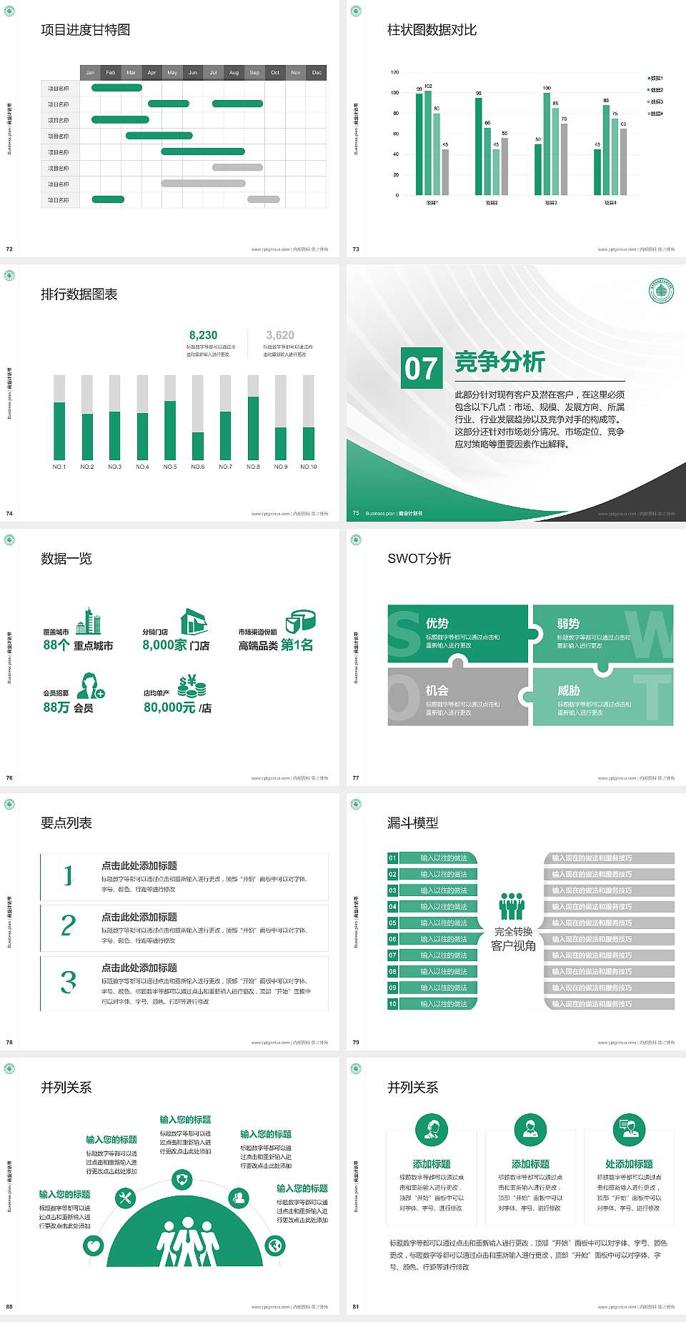 广东茂名农林科技职业学院专用全国大学生互联网+创新创业大赛计划书/路演/网评PPT模板4:3格式幻灯片预览图9