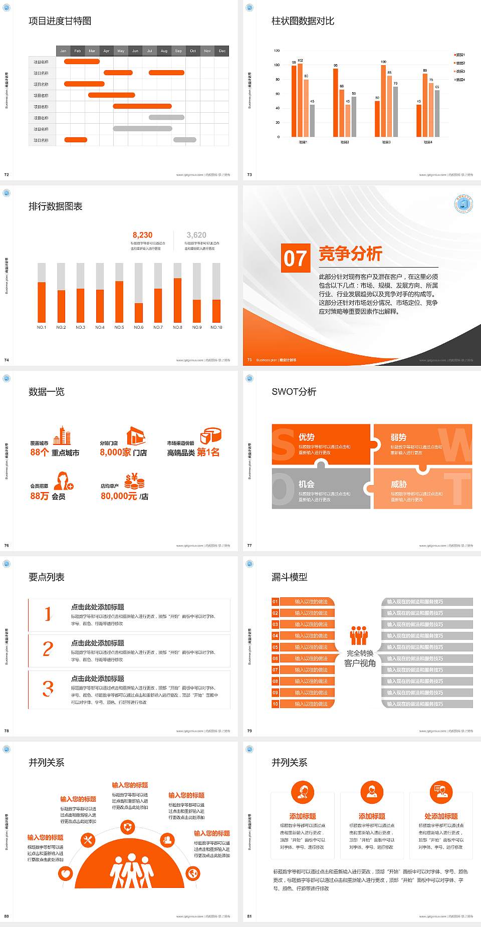忻州师范学院专用全国大学生互联网+创新创业大赛计划书/路演/网评PPT模板4:3格式幻灯片预览图9