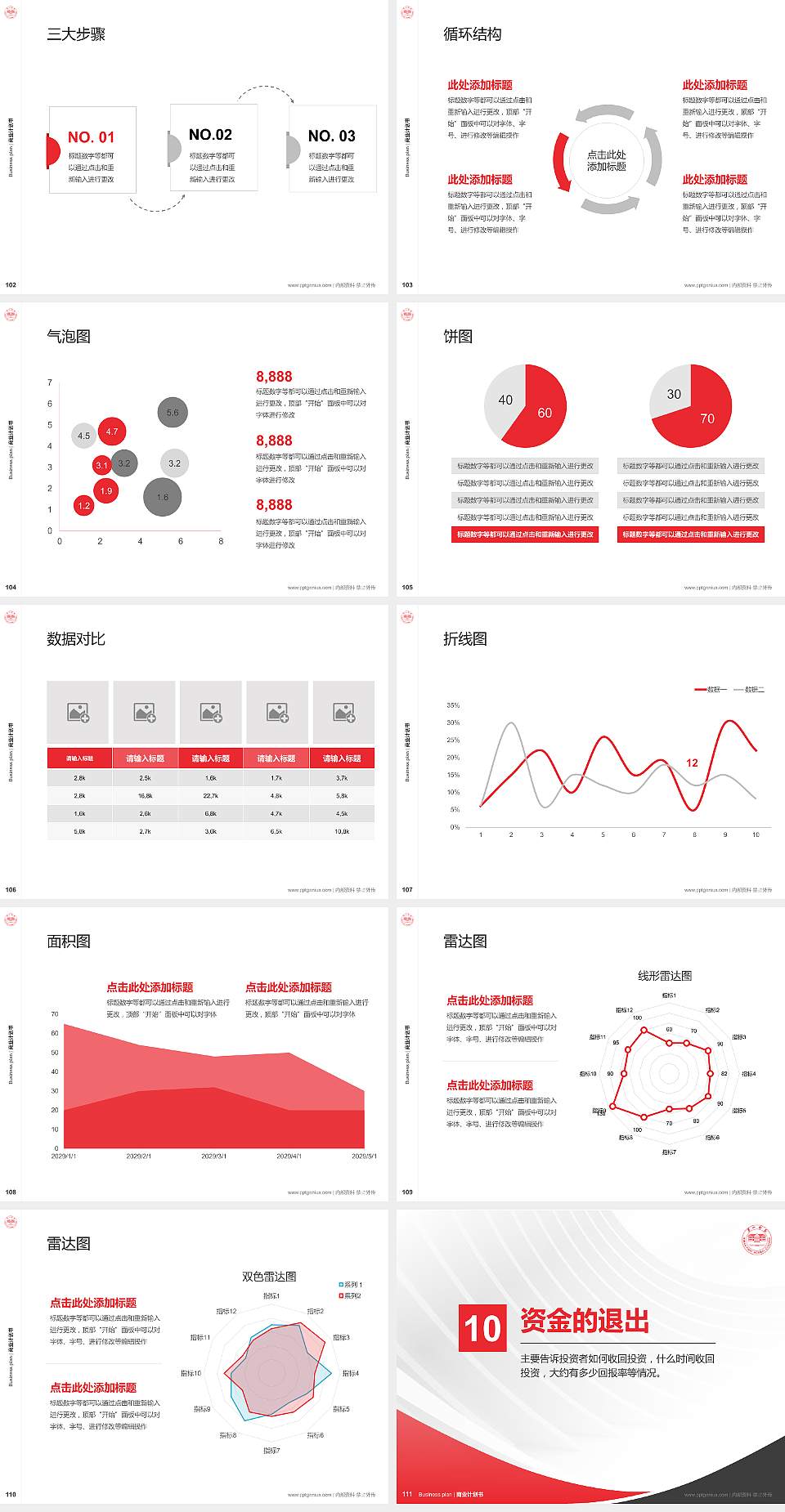 湖南第一师范学院专用全国大学生互联网+创新创业大赛计划书/路演/网评PPT模板4:3格式幻灯片预览图12