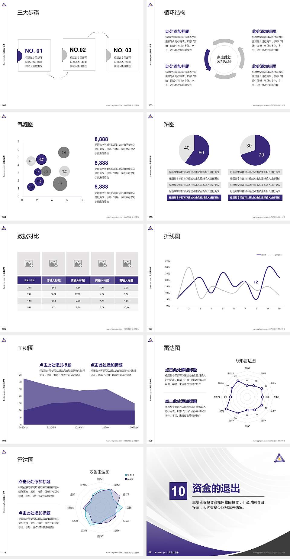 周口职业技术学院专用全国大学生互联网+创新创业大赛计划书/路演/网评PPT模板4:3格式幻灯片预览图12