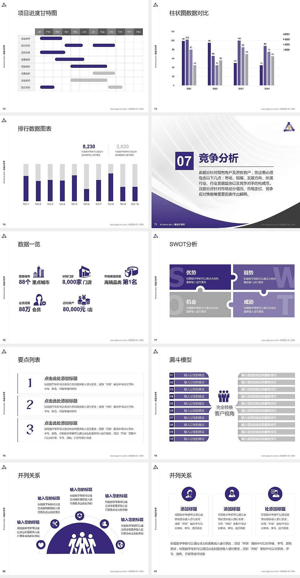 周口职业技术学院专用全国大学生互联网+创新创业大赛计划书/路演/网评PPT模板4:3格式幻灯片预览图9