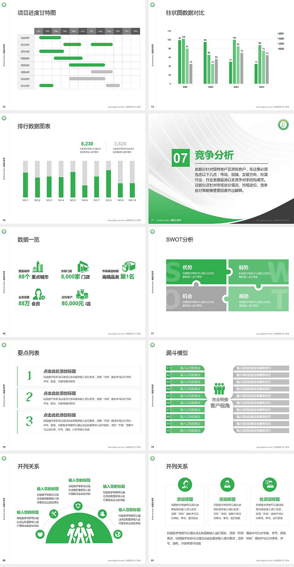 苏州农业职业技术学院专用全国大学生互联网+创新创业大赛计划书/路演/网评PPT模板4:3格式幻灯片预览图9