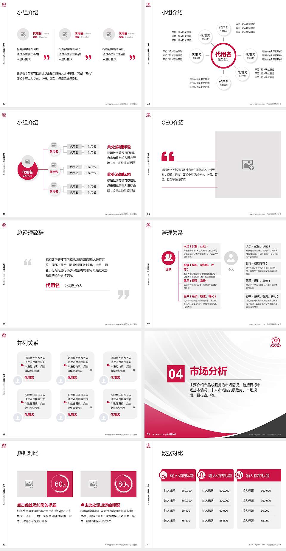 潍坊工程职业学院专用全国大学生互联网+创新创业大赛计划书/路演/网评PPT模板4:3格式幻灯片预览图5