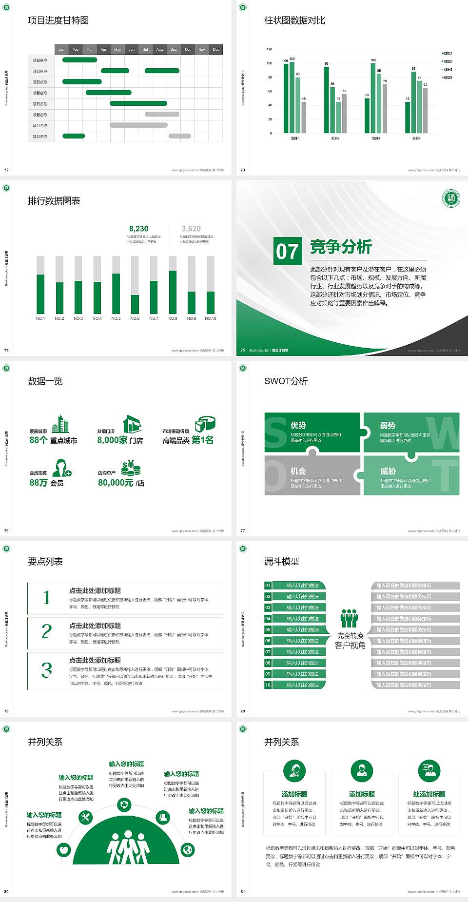 广东茂名幼儿师范专科学校专用全国大学生互联网+创新创业大赛计划书/路演/网评PPT模板4:3格式幻灯片预览图9