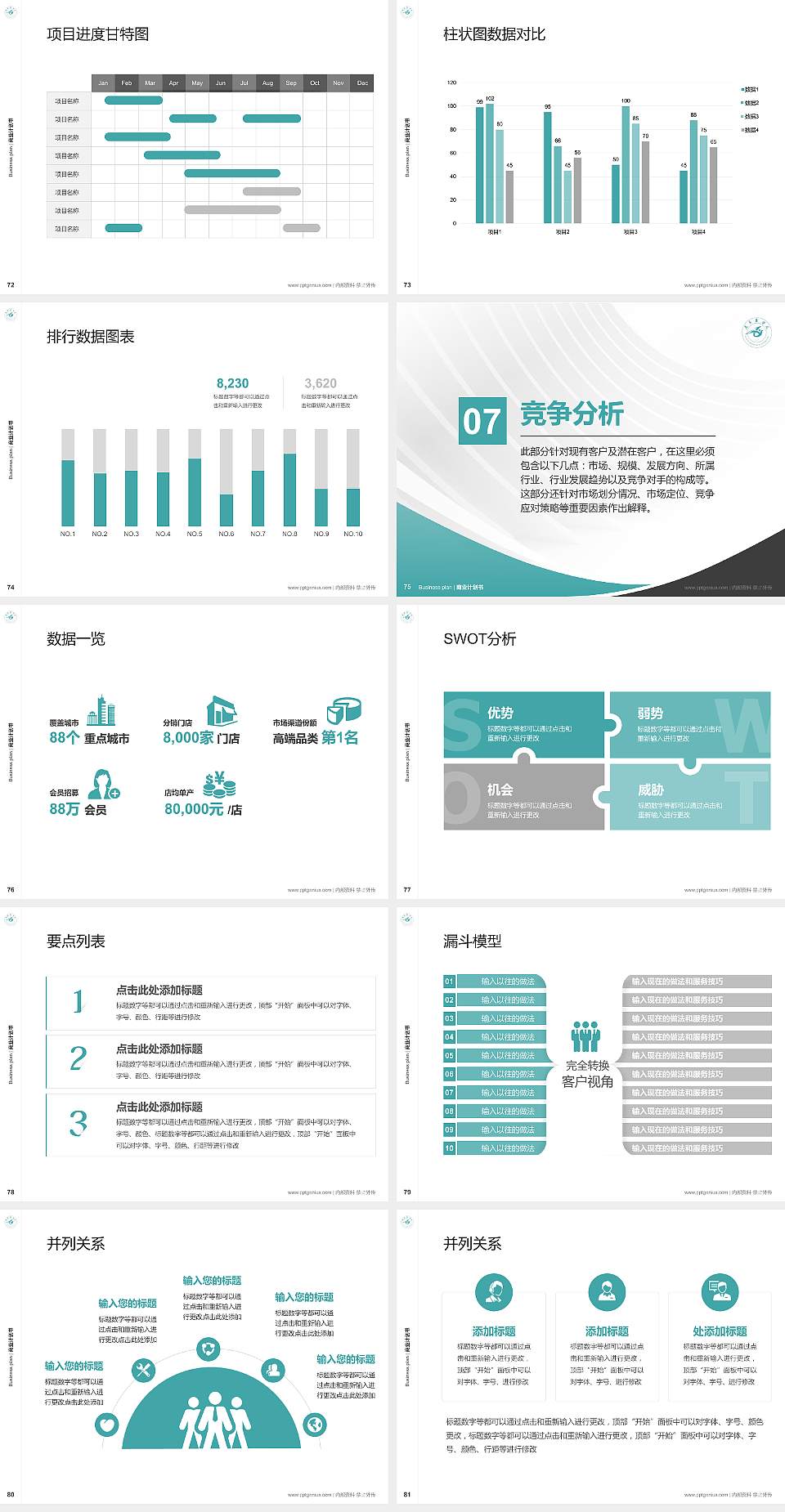 遵义医学院专用全国大学生互联网+创新创业大赛计划书/路演/网评PPT模板4:3格式幻灯片预览图9