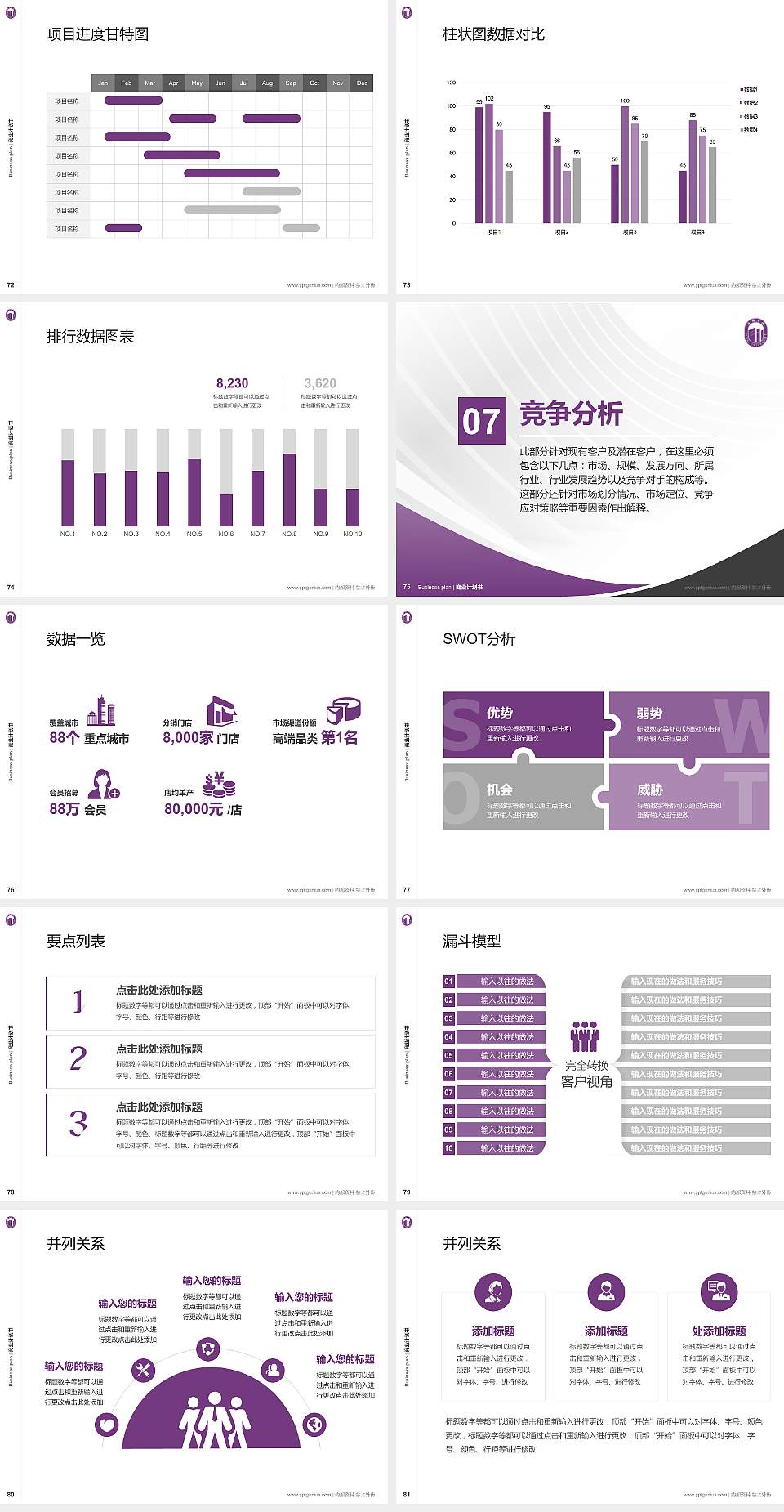 无锡学院专用全国大学生互联网+创新创业大赛计划书/路演/网评PPT模板4:3格式幻灯片预览图9