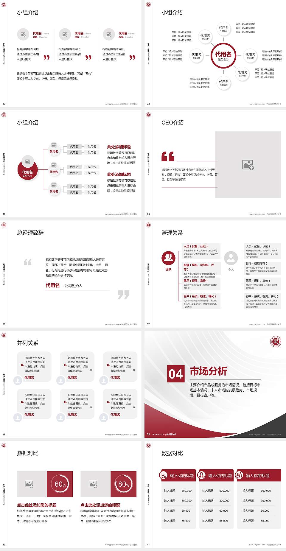 中原工学院专用全国大学生互联网+创新创业大赛计划书/路演/网评PPT模板4:3格式幻灯片预览图5